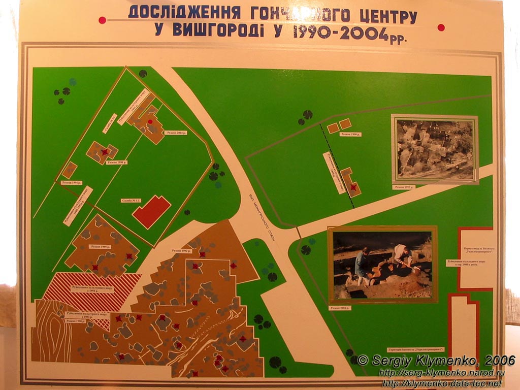 Вышгород, схема исследований гончарного центра в Вышгороде в 1990-2004 гг.